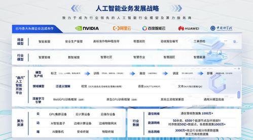 润建股份携手京东科技，加速向AI算力与网络技术服务转型